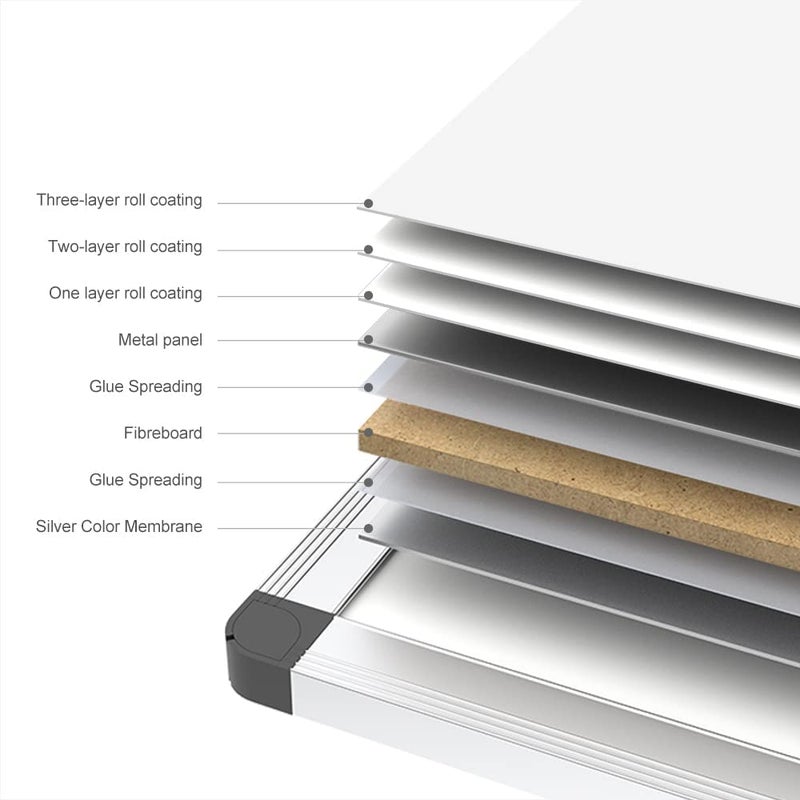 VIZ-PRO لوحة بيضاء مغناطيسية VIZ-PRO / لوحة مسح جاف، 40 × 30 بوصة، تشمل 1 ممحاة و 2 قلم ماركر و 4 مغناطيسات - Image 5